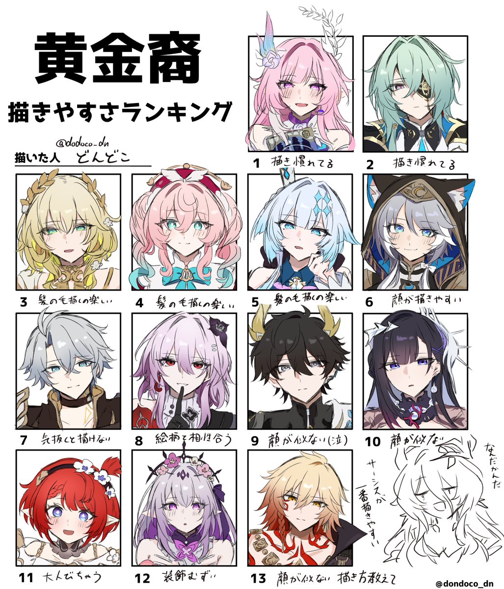 どんどこ tweet media