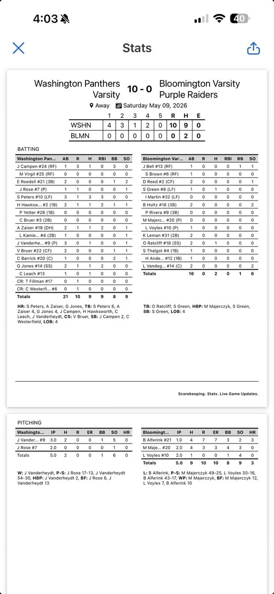 Washington Panther Baseball tweet media
