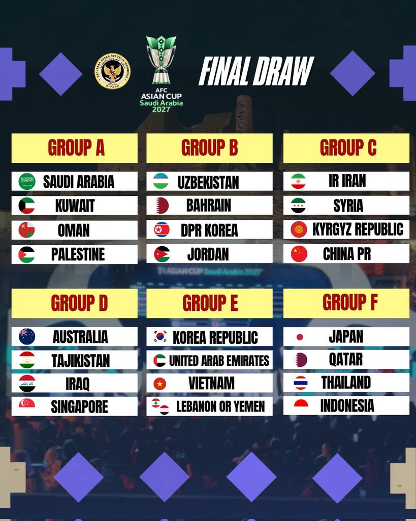IndonesiaInRYD's tweet photo. Selamat! Indonesia resmi berada di Group F bersama Jepang, Qatar, dan Thailand🎉

Langsung dari At-Turaif, Diriyah, Arab Saudi final drawing untuk AFC Asian Cup 2027✨️🇮🇩

Turnamen ini diikuti oleh 24 Tim dan digelar di Arab Saudi pada 7 Januari hingga 5 Februari 2027. https://t.co/jFKM5nCI4d
