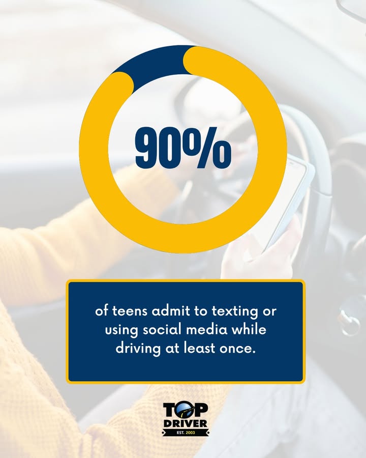 Top Driver tweet media