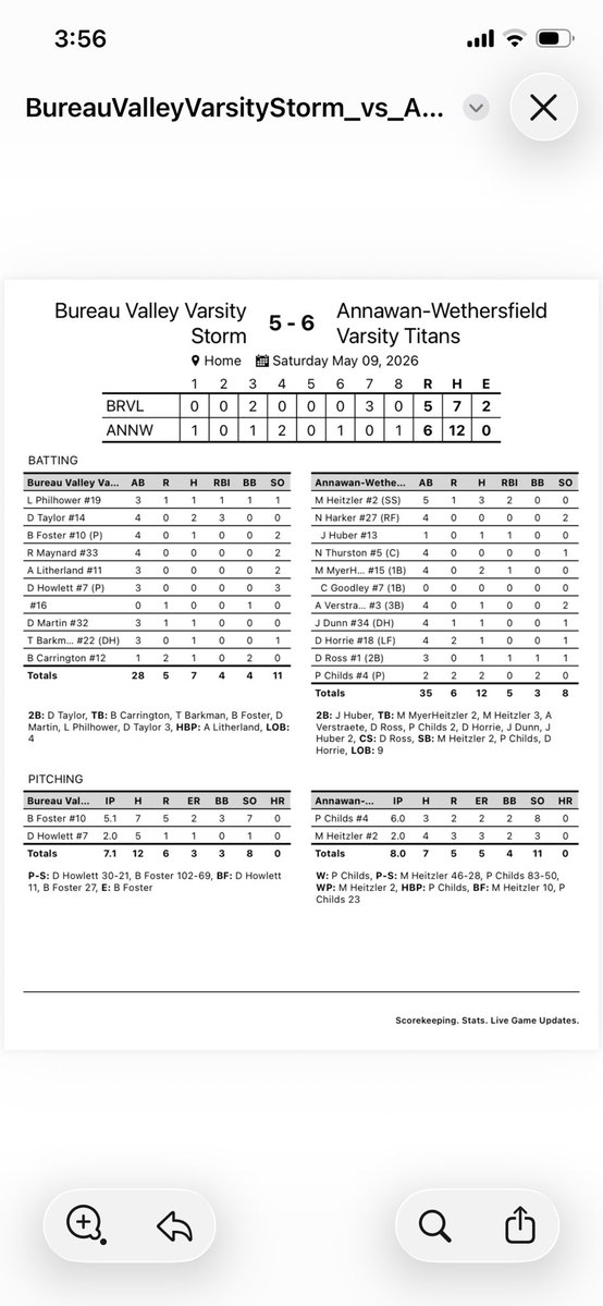 Titan Baseball tweet media