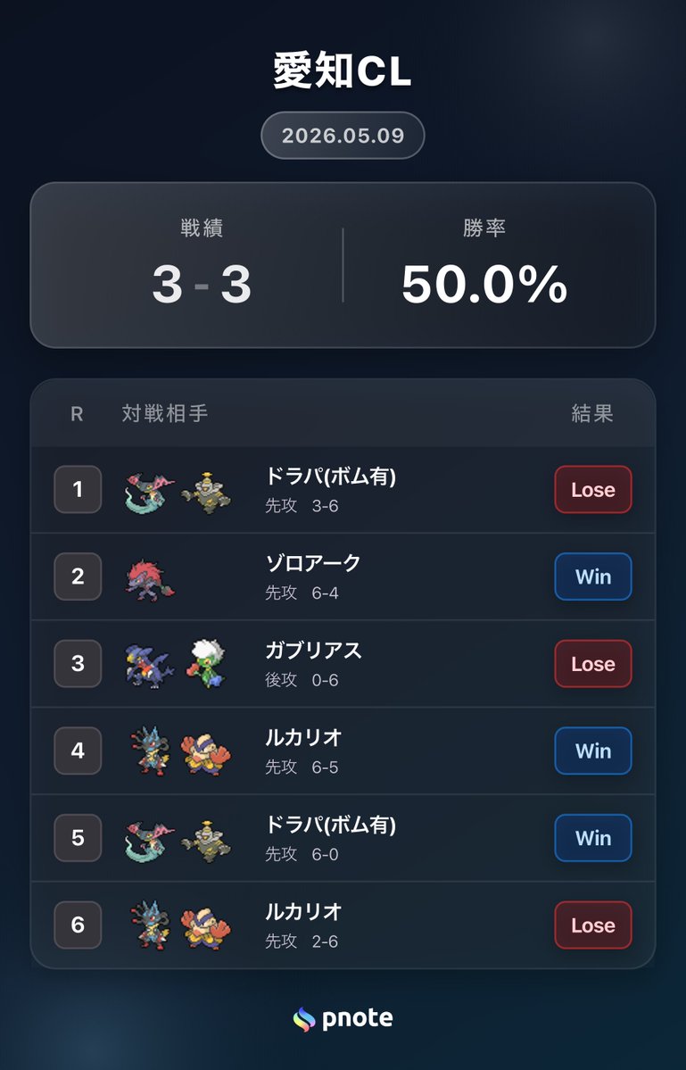 カピバラさん tweet media