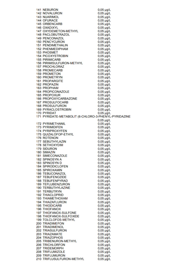 ParlamentoAgro's tweet photo. @BumperCrop1 @dw_espanol y sus porquerías y mentiras como siempre. La agricultura no genera ninguna contaminación. Estudios hechos en la BGR de Alemania lo han demostrado. Dejen de inventar fantasías se supuestos enfermedades por culpa de la soja. https://t.co/CRPo9kfdQ2