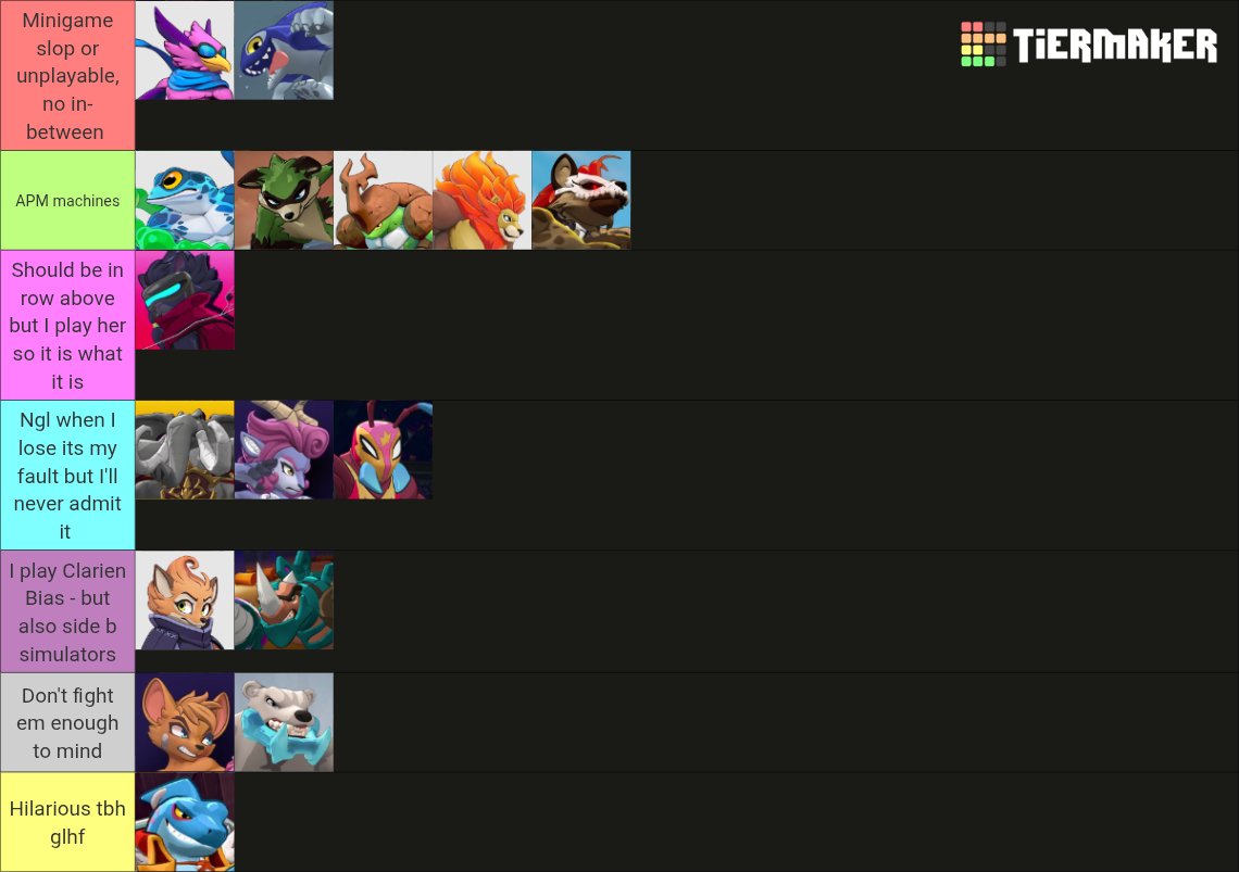 Hate tierlist Trending moment
Don't mind basically anyone below the first tier but I will be gritting my teeth at least slightly