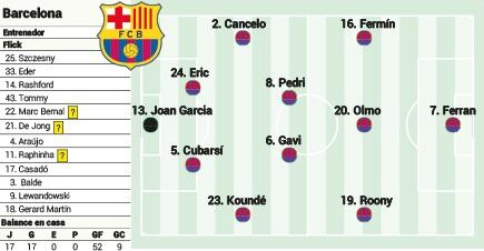 FCB World tweet media