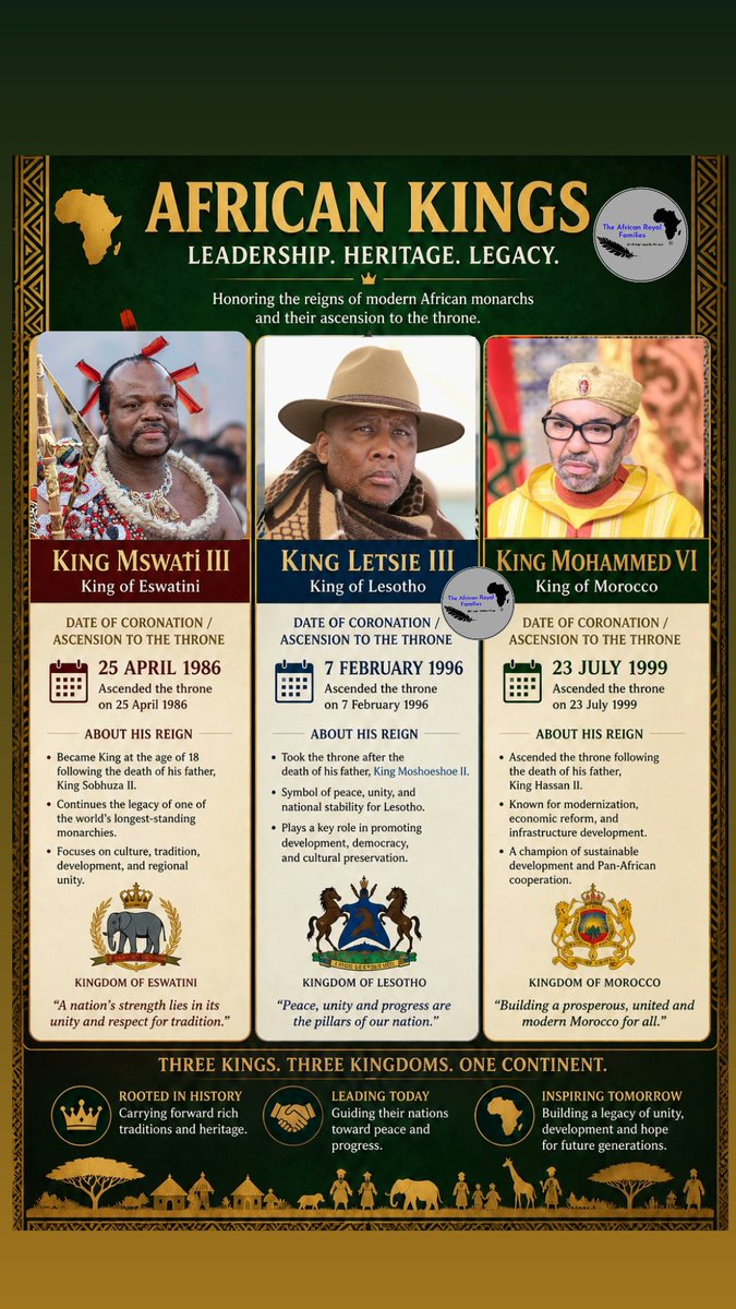 The African Royal Families tweet media