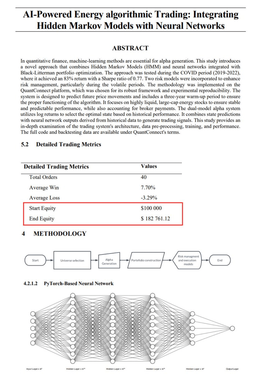 Researcher Reports 83% Return Using Neural Networks on Polymarket