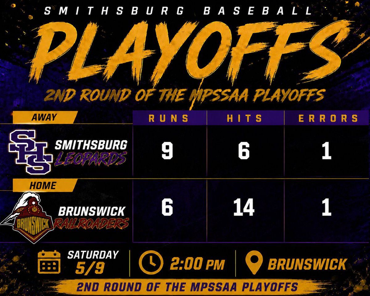 Smithsburg High School Baseball tweet media