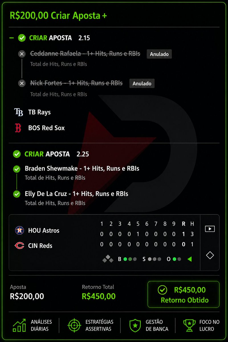 alexscnovaes's tweet photo. PAGA ✅
#dashtips #mlb #tipsmlb #mlbtips #HouAstros #CinReds https://t.co/WHTq9czpG5