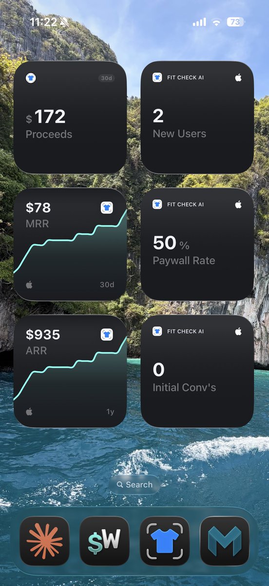 Max_Mullenn's tweet photo. Day 2 building in public: we’ve nearly hit 1K ARR! 

This will be our first small goal acheived https://t.co/dqdVsuGGTR