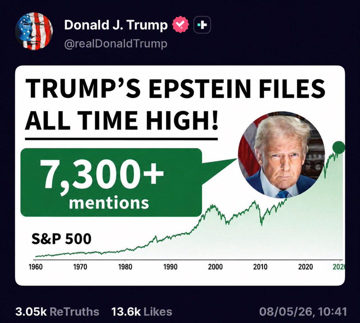 Donald Truck™ tweet media