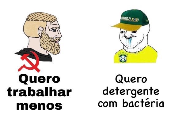 Prioridades