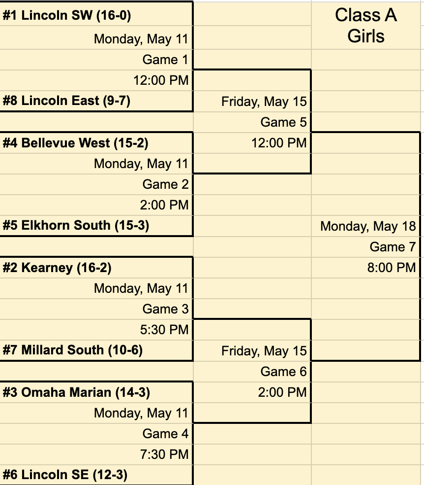 ElijahMoser_'s tweet photo. OFFICIAL: NSAA has released the 2026 state soccer brackets. 

Bracket Link: https://t.co/fVgQPSHvQy https://t.co/dsdjcsEJKV