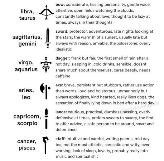 SubRosaMagick's tweet photo. #astrologyhack https://t.co/dnT8onnFr7