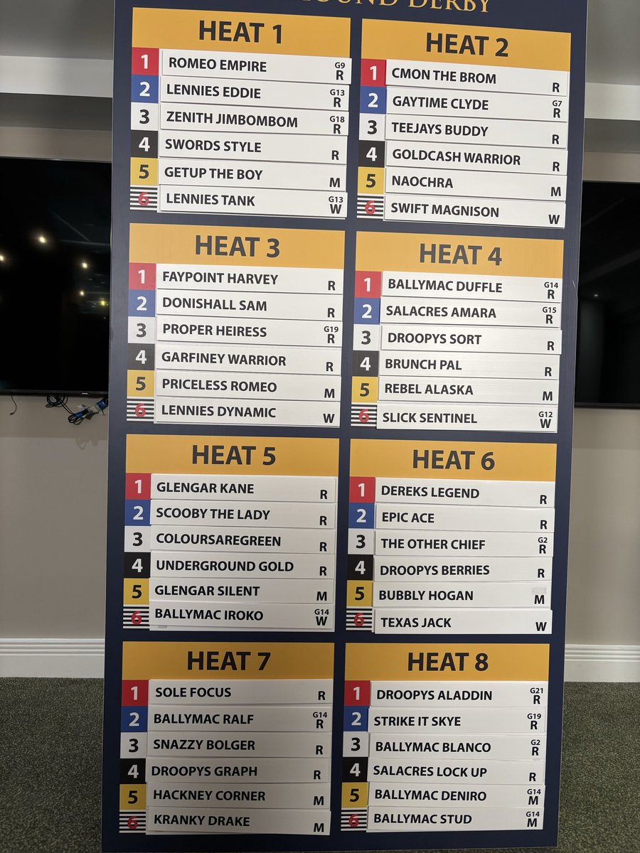 Barking Mad Betting tweet media