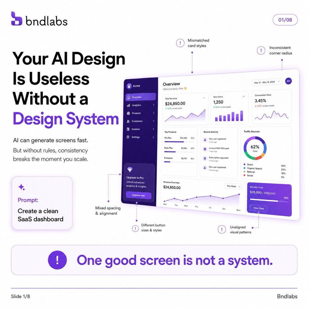 bndlabs's tweet photo. The need for Design Systems when using vibe design #uiuxtips #bndlabstips #uiux #productdesigner https://t.co/TaHaRinjXW