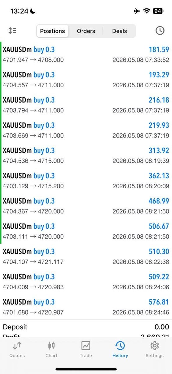GOLD TRADER JAMES tweet media