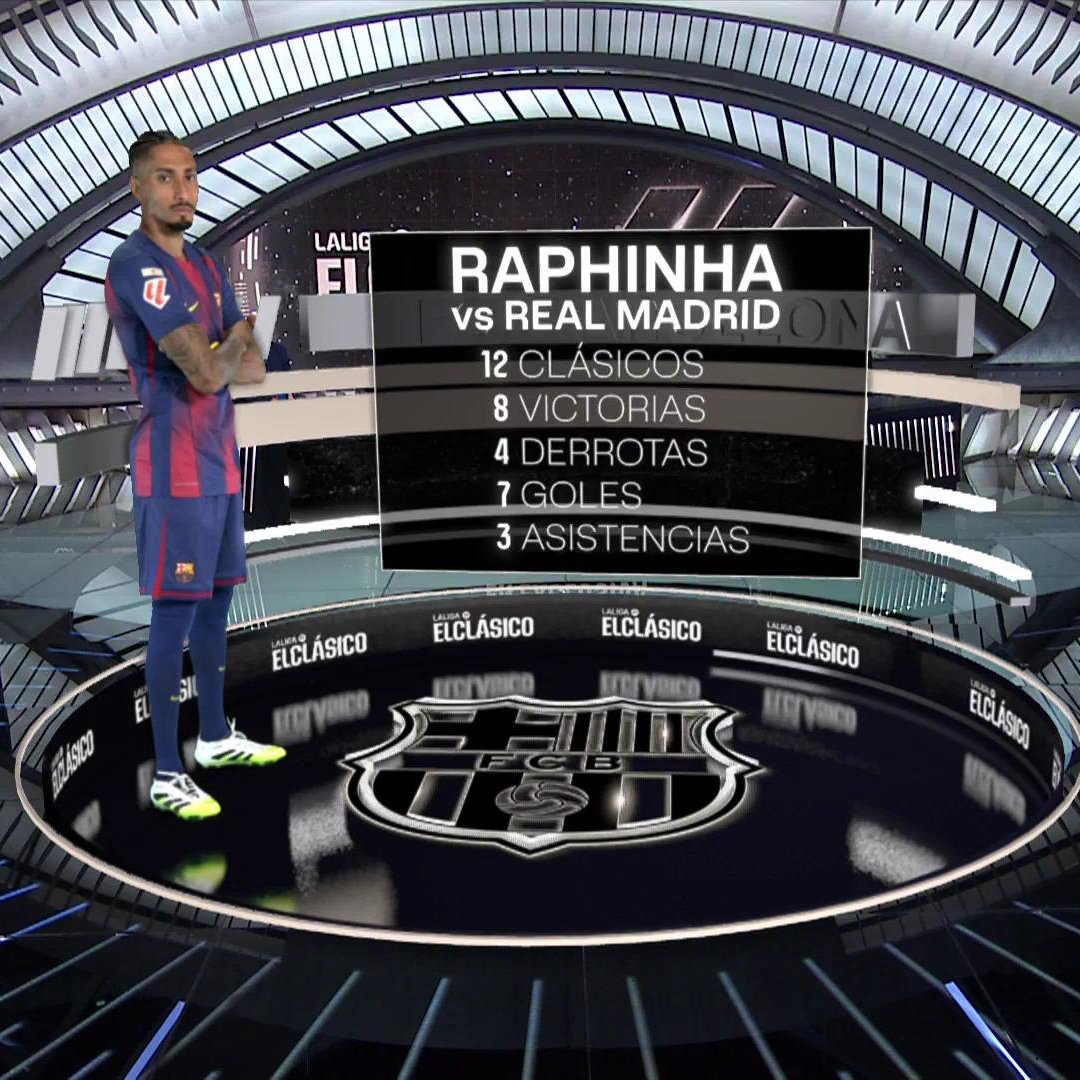 FCB World tweet media