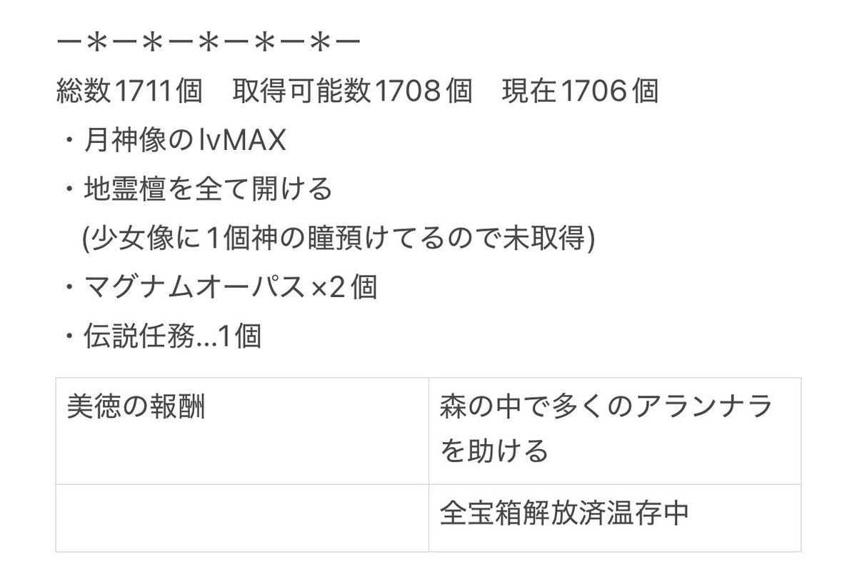 神兎ロペ🐰🥕🐾 tweet media