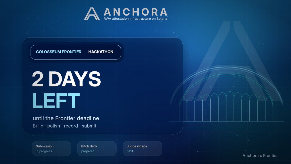 Anchora tweet media
