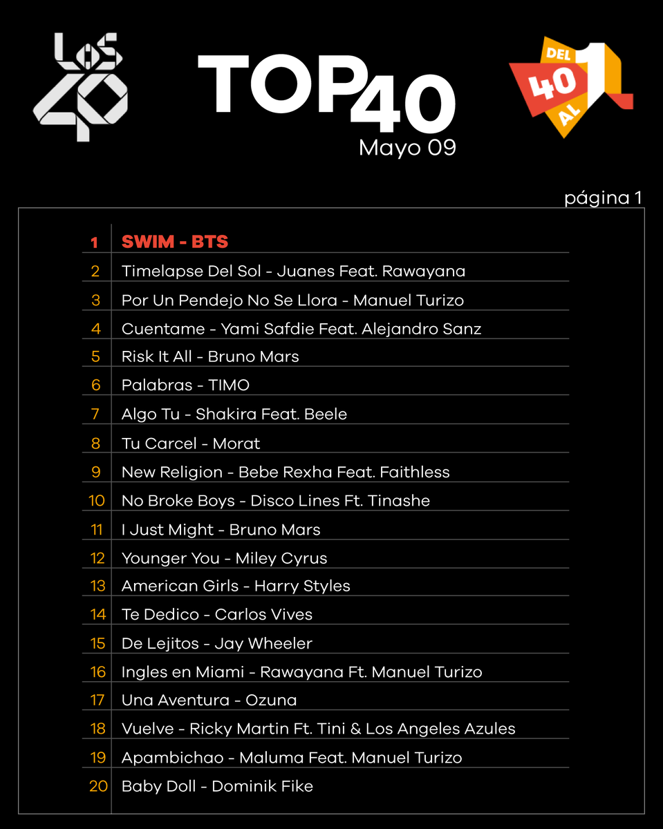 LOS40 Ecuador tweet media
