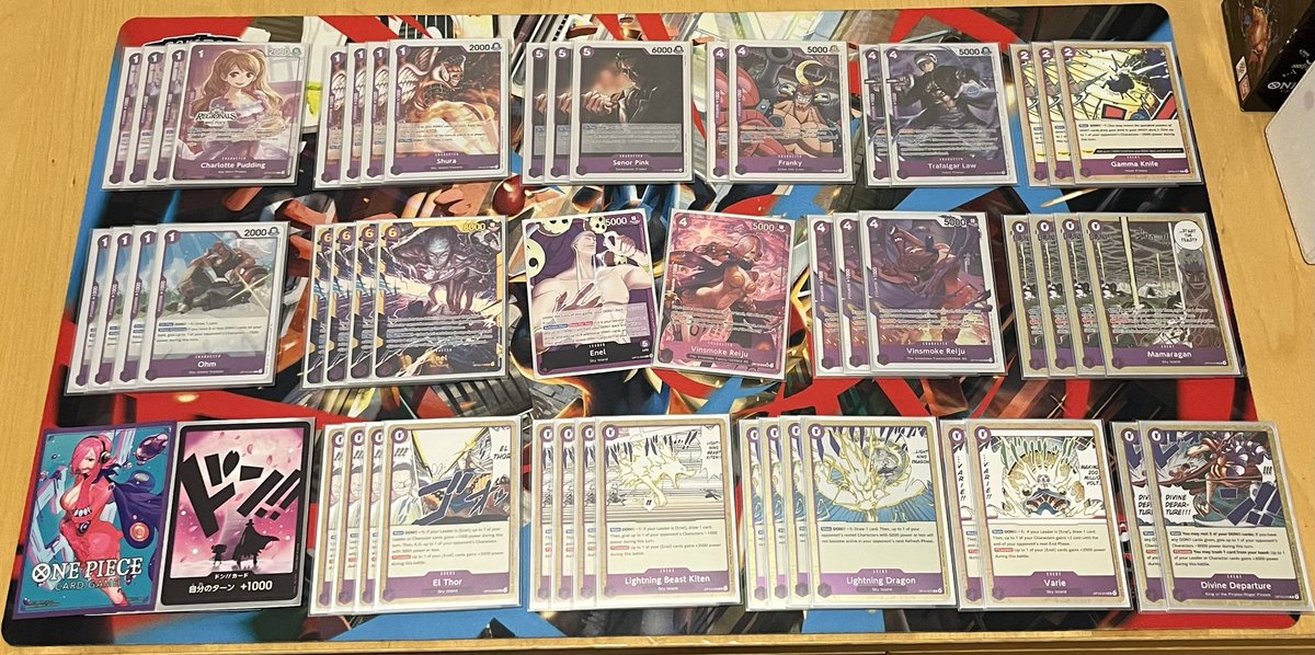 mariodepor11's tweet photo. 8-2 TOP 64 EN EL REGIONAL DE SABADELL 🤩

No puedo empezar a describir lo que es para mí por fin demostrar mi nivel en el escenario más grande, gracias a todos los que confiaron 🫶🏼

Ahora bien, esto es solo el comienzo 😉

PEnel BDIF 💜 https://t.co/xioM5NtAWC
