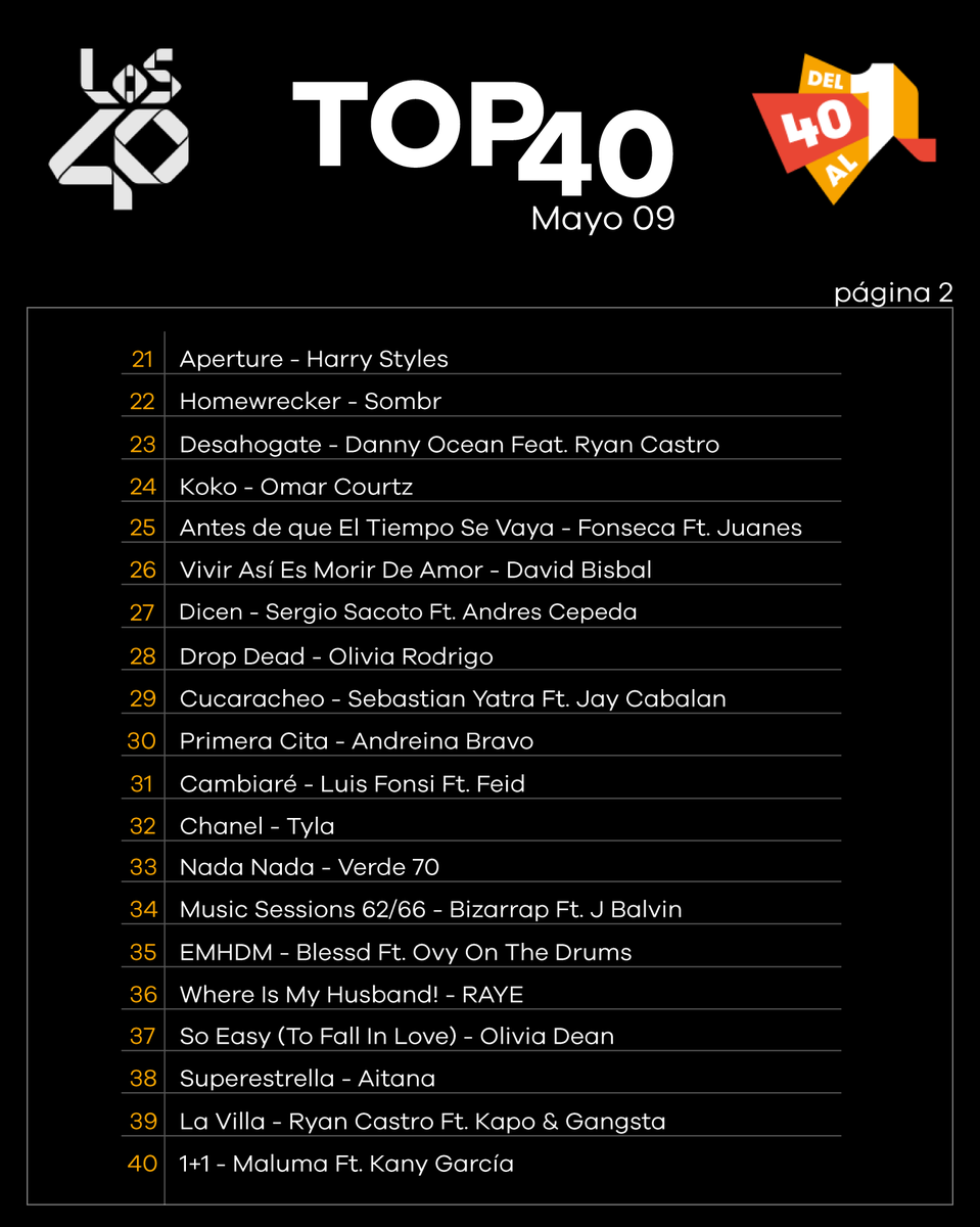 LOS40 Ecuador tweet media