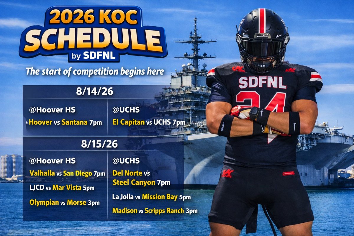 #SDFNL25 tweet media