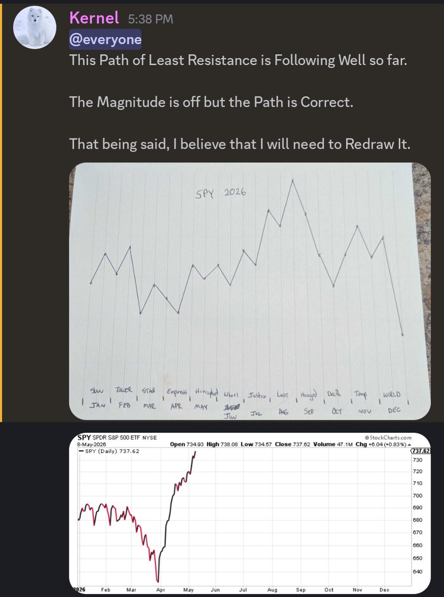 Inside The Candle tweet media