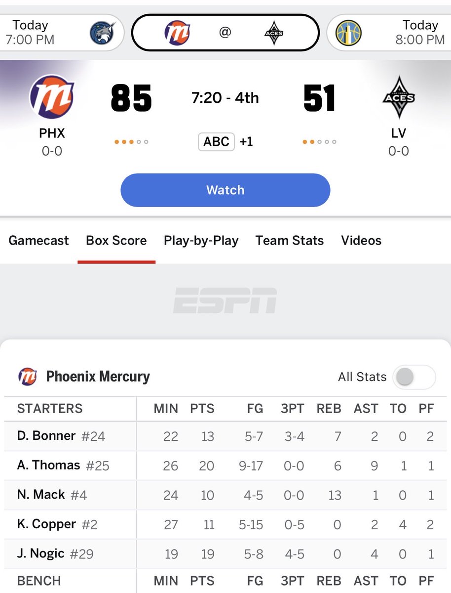 Aces gonna pull the rope a dope again this year?