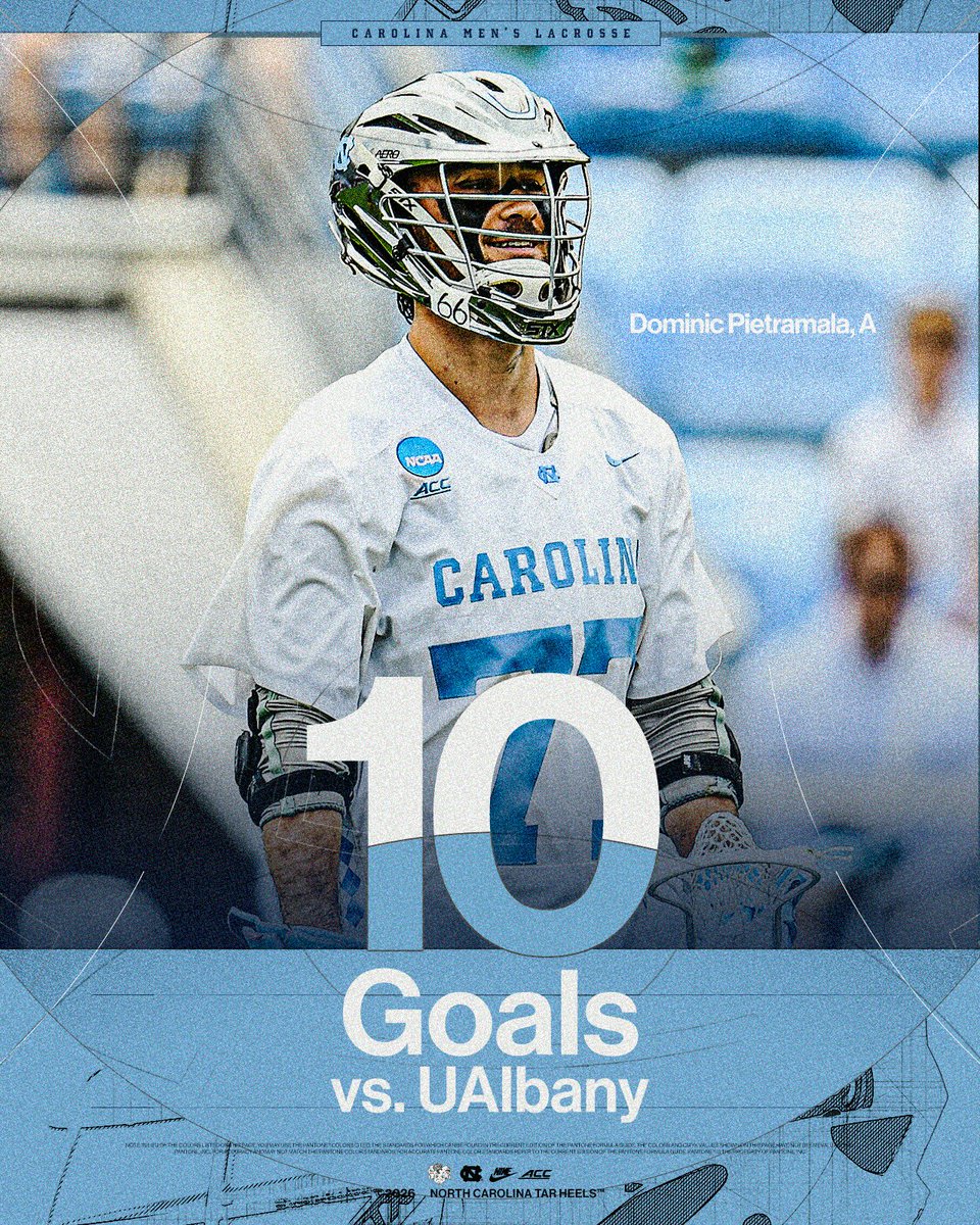UNC Men's Lacrosse tweet media