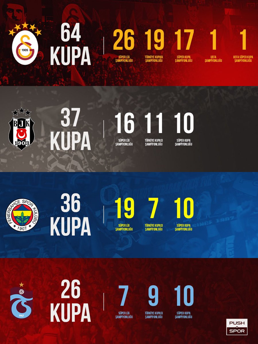 Pushspor tweet media