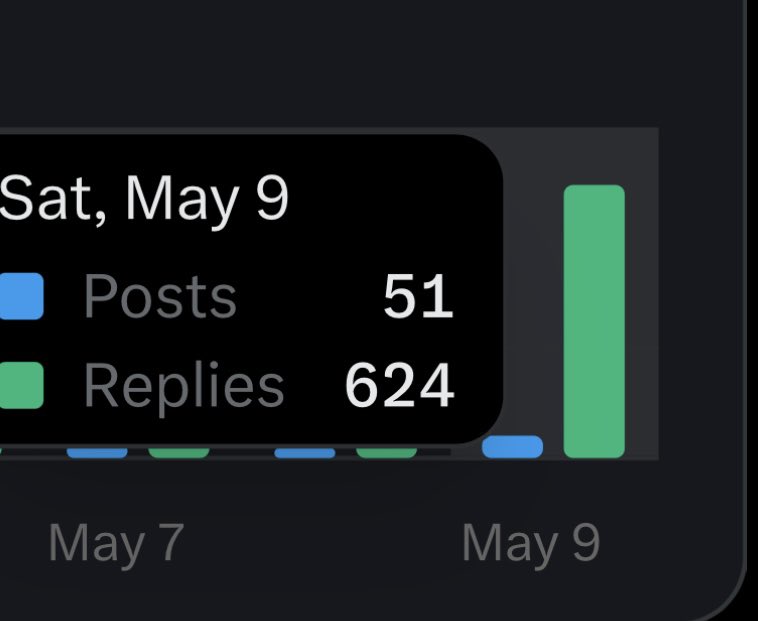 Big_Sewa❤️🥰 tweet media