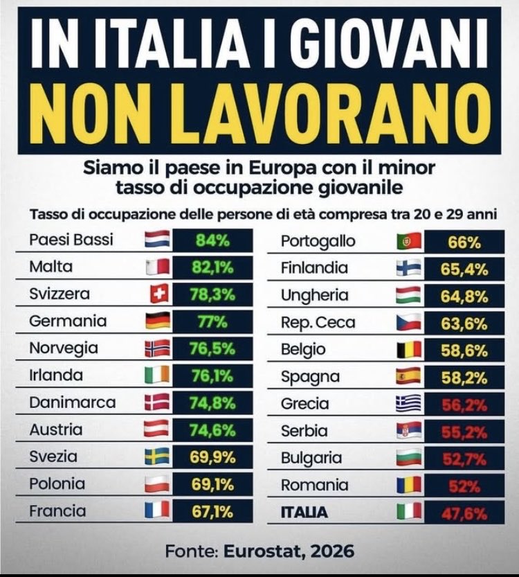 davide fabbri tweet media