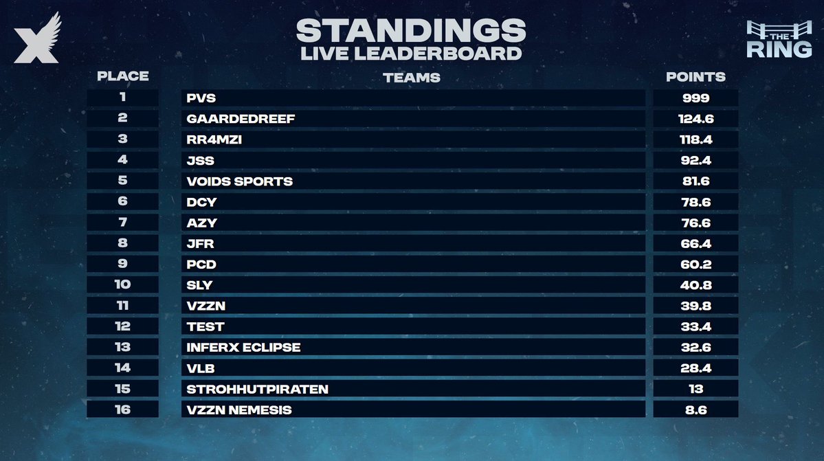 NIP iVisionSR tweet media