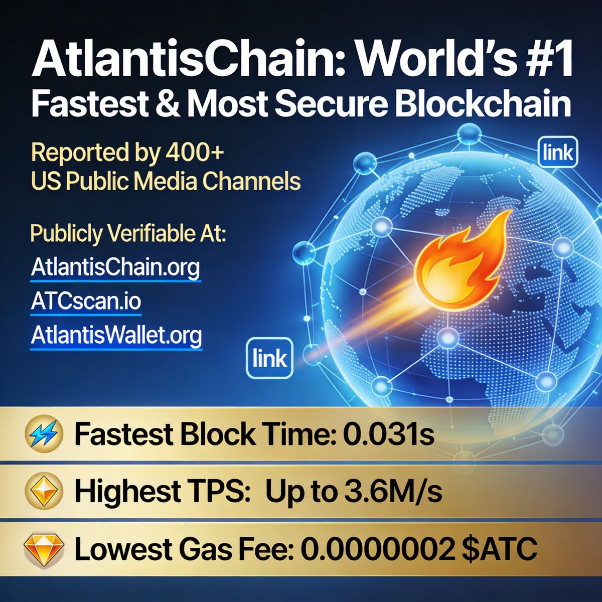 Atlantis Exchange tweet media