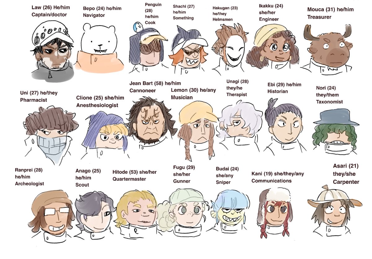 I deadass just redesigned the entire heart pirates crew for no reason because I was bored 

#ONEPIECE〜 #onepiece #heartpirates