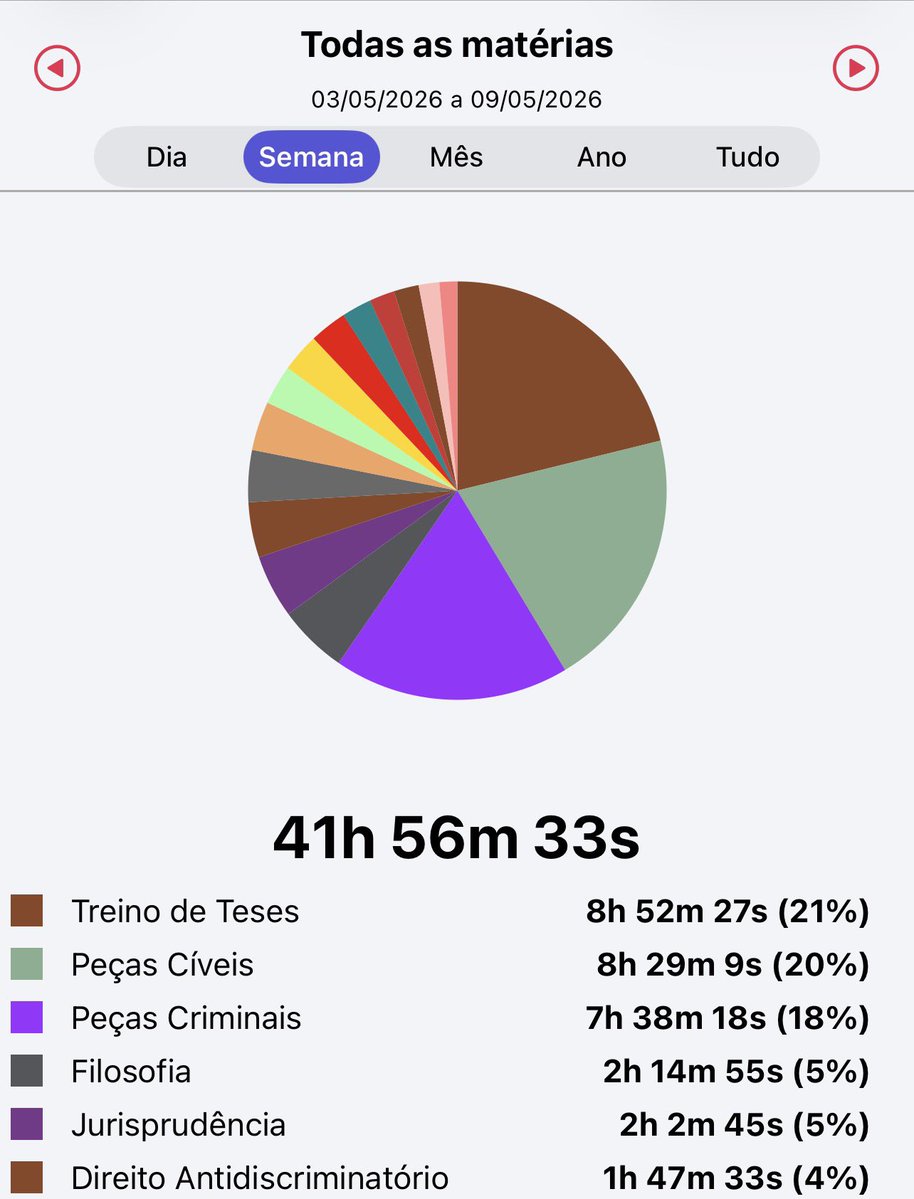 Tai Brito tweet media