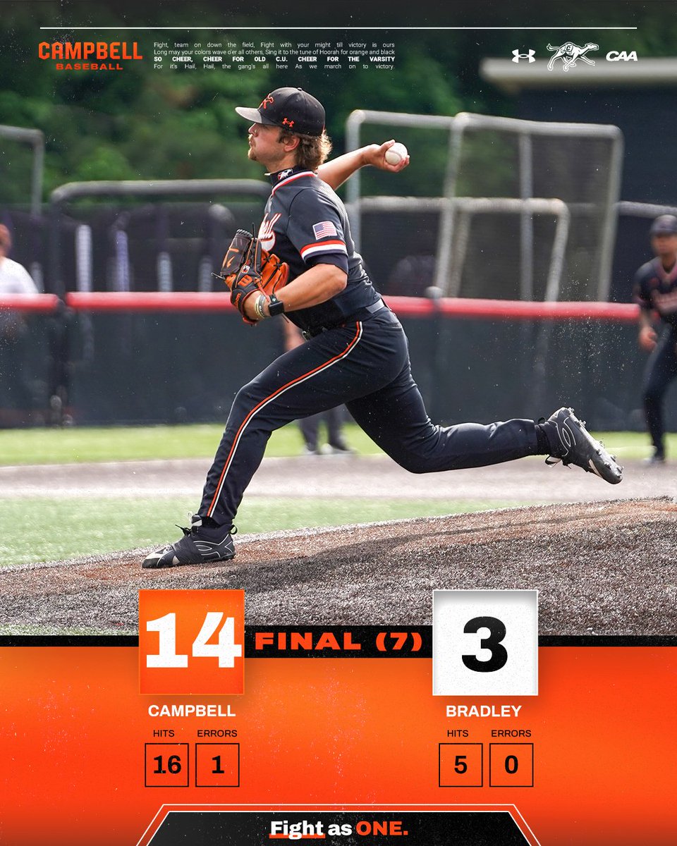 Campbell Baseball tweet media