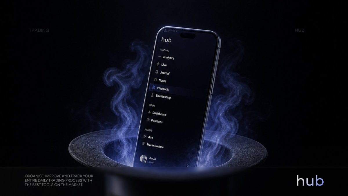Hub (@tradingalphahub) / Posts / X