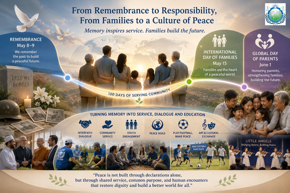 ukUPF's tweet photo. As Universal Peace Federation marks the Month of Family and the 100 Days of Serving Community, May 8–9 offer a call to turn remembrance into dialogue, service, education and reconciliation.
https://t.co/V198TyvTYl
#UPF #MonthOfFamily #100DaysOfServingCommunity https://t.co/wORHSnjin0