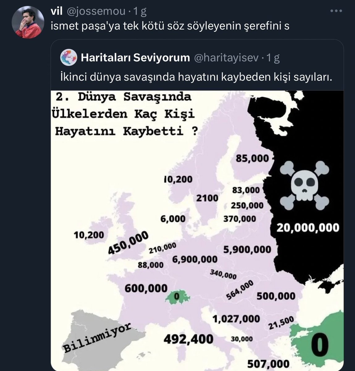 nerde o eski tivitler tweet media