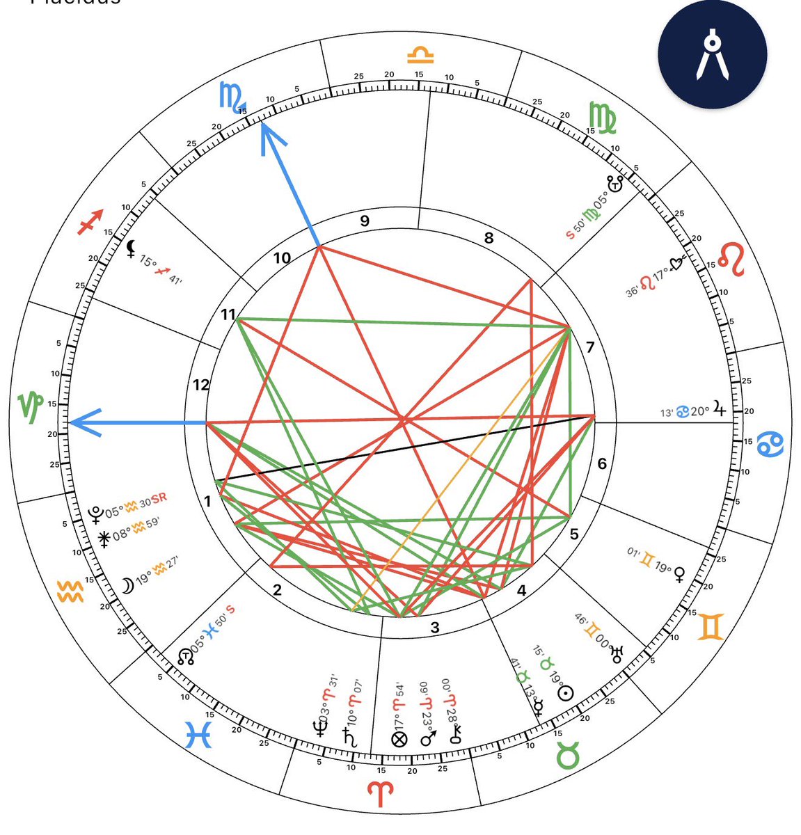 Çok Bilen Adam - Karma Astrolog 🦋 tweet media