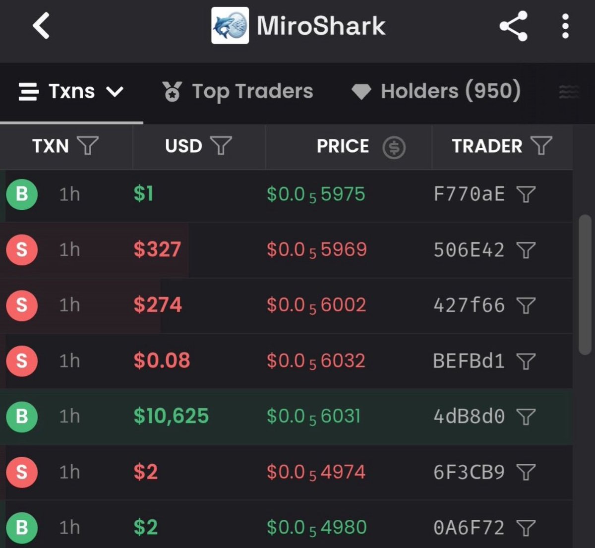 TheGodfath13541's tweet photo. $Miroshark got its first 10K USD buy order today in 2 weeks, but that’s not my main point here…..

They clearly have tech that’s scalable, a revenue path, and “early” market where they can be very disruptive with swarm intelligence. 

Let’s dig in…

Big money has been consistently engaging with and eyeing @aaronjmars and $Miroshark.

Paradigm CEO & OriginTrail CEO have both shown strong interest in $Miroshark tech. 

This is why I’m mainly making this post……

Recently, I saw @aaronjmars was followed by a Lormier Ventures @LorimerVentures (~$100M–$300M AUM) 

Pretty interesting to me. 

Dug a bit and looked at their portfolio…..

They hunt/invest in AI infra, dev tooling, simulation layers exactly where MiroShark sits.

That’s pretty cool I’d say. 

Team = ex-operators, YC adjacency, product-first capital. Same archetype that backed early infra before it was obvious.

@aaronjmars is a wiz…….

Last 14d $Miroshark has fucking cooked:

1K+ GitHub stars  

Async infra rebuild shipped  
x402/API live  

OpenRouter ATH usage (real demand)  
China unlocked  

& recently integrated their tech with two new base projects @revaultdrops/$rvault & $cancerhawk

*News of potential cloud partner is still confirmed soon* 

Higher. 

Much higher.