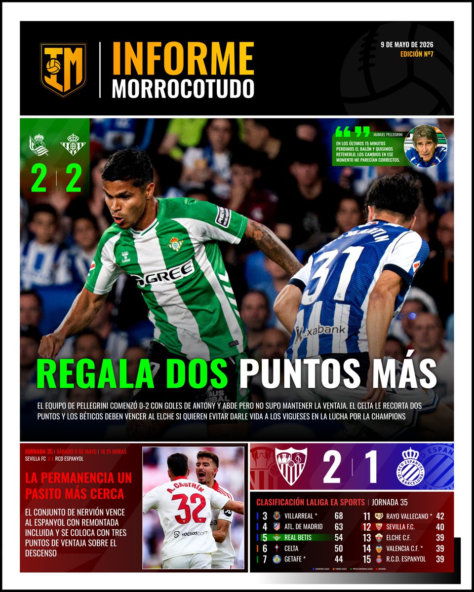 Informe Morrocotudo tweet media