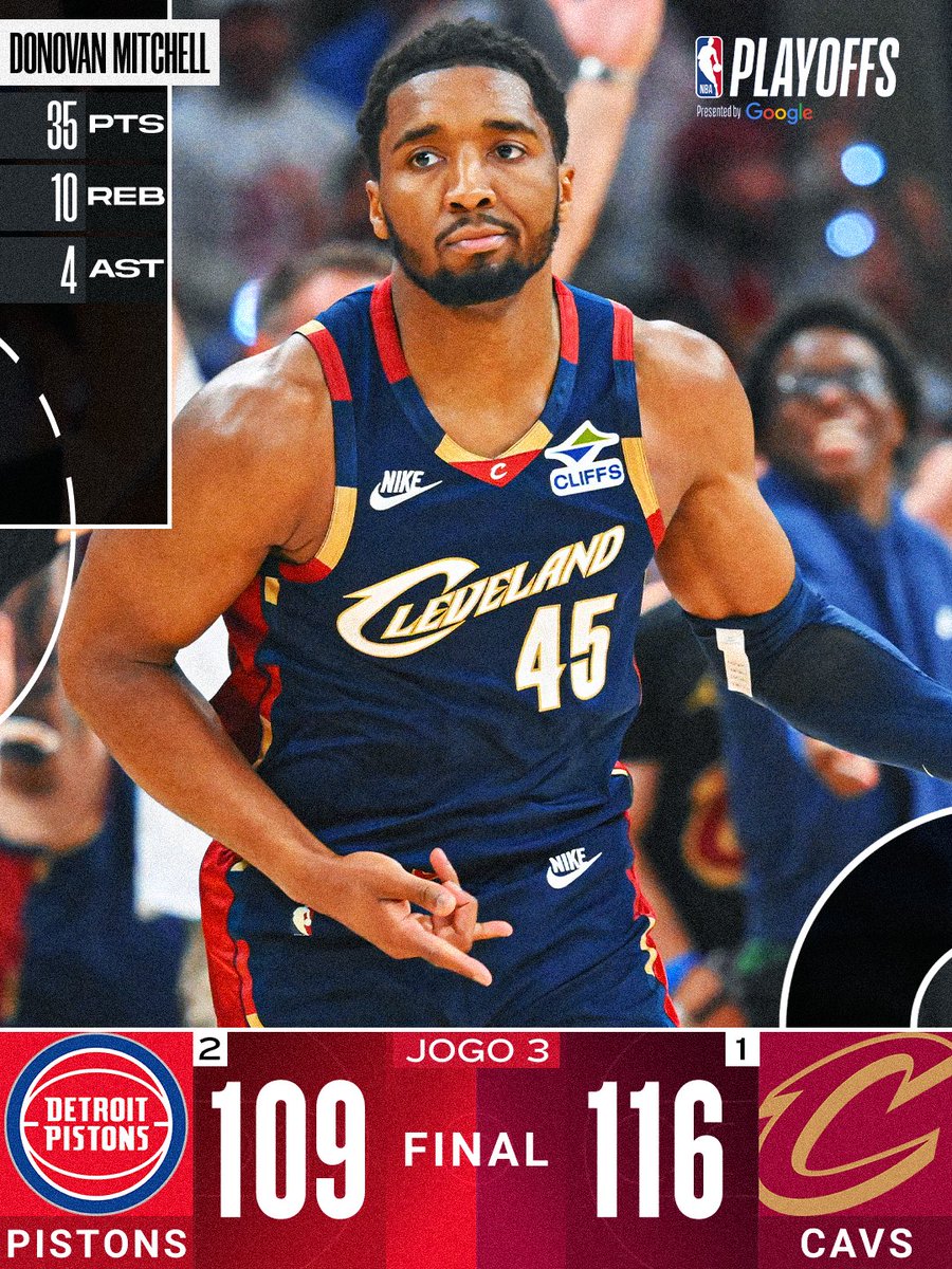 NBABrasil's tweet photo. VITÓRIA DOS CAVS! 🏀🔥 Com 35 PTS de Donovan Mitchell e James Harden CLUTCH, a equipe da casa ganha a sua primeira na série! 👏👏
#AgoraNaNBA #ResultadoNBA #NBAPlayoffs https://t.co/9InIowrk4g