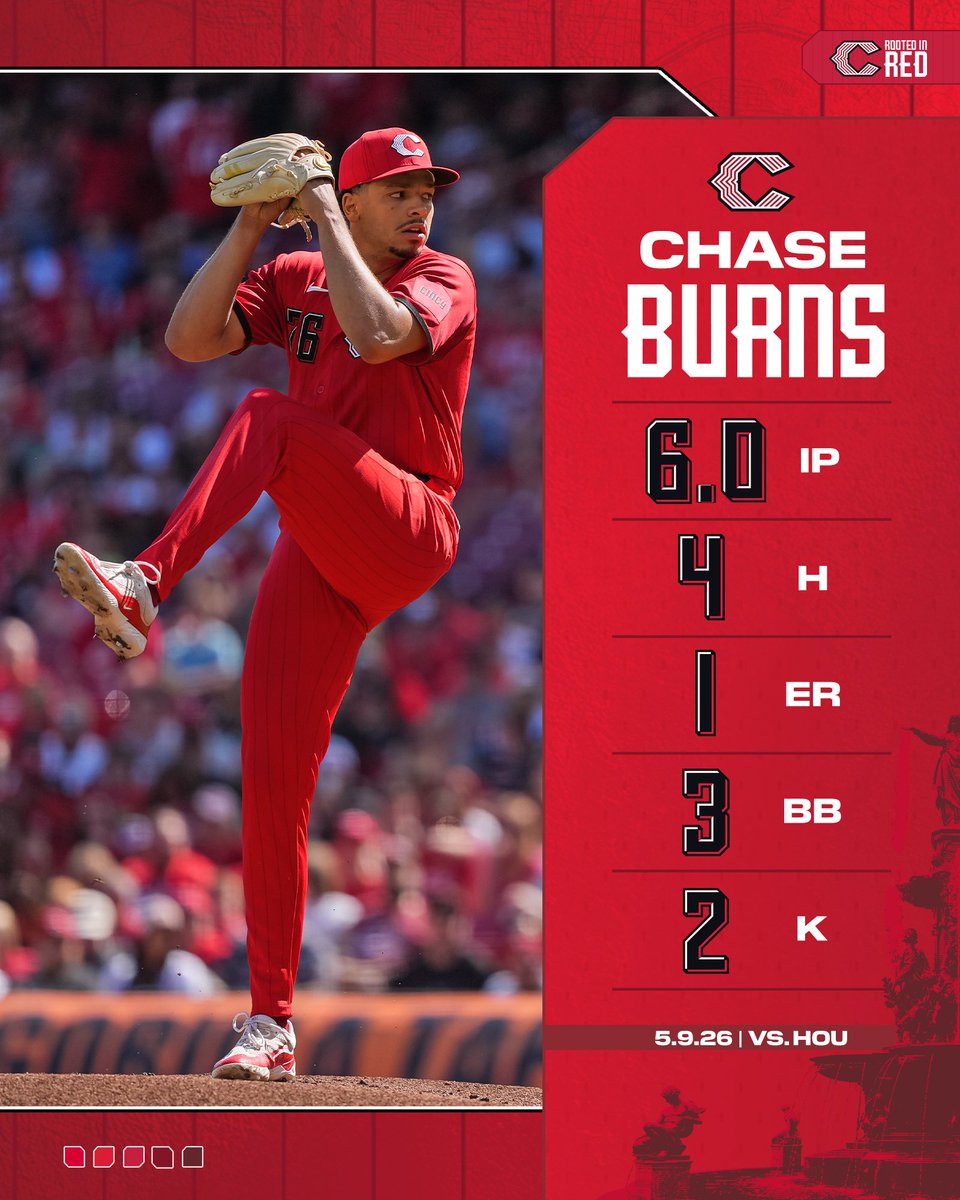 Cincinnati Reds tweet media