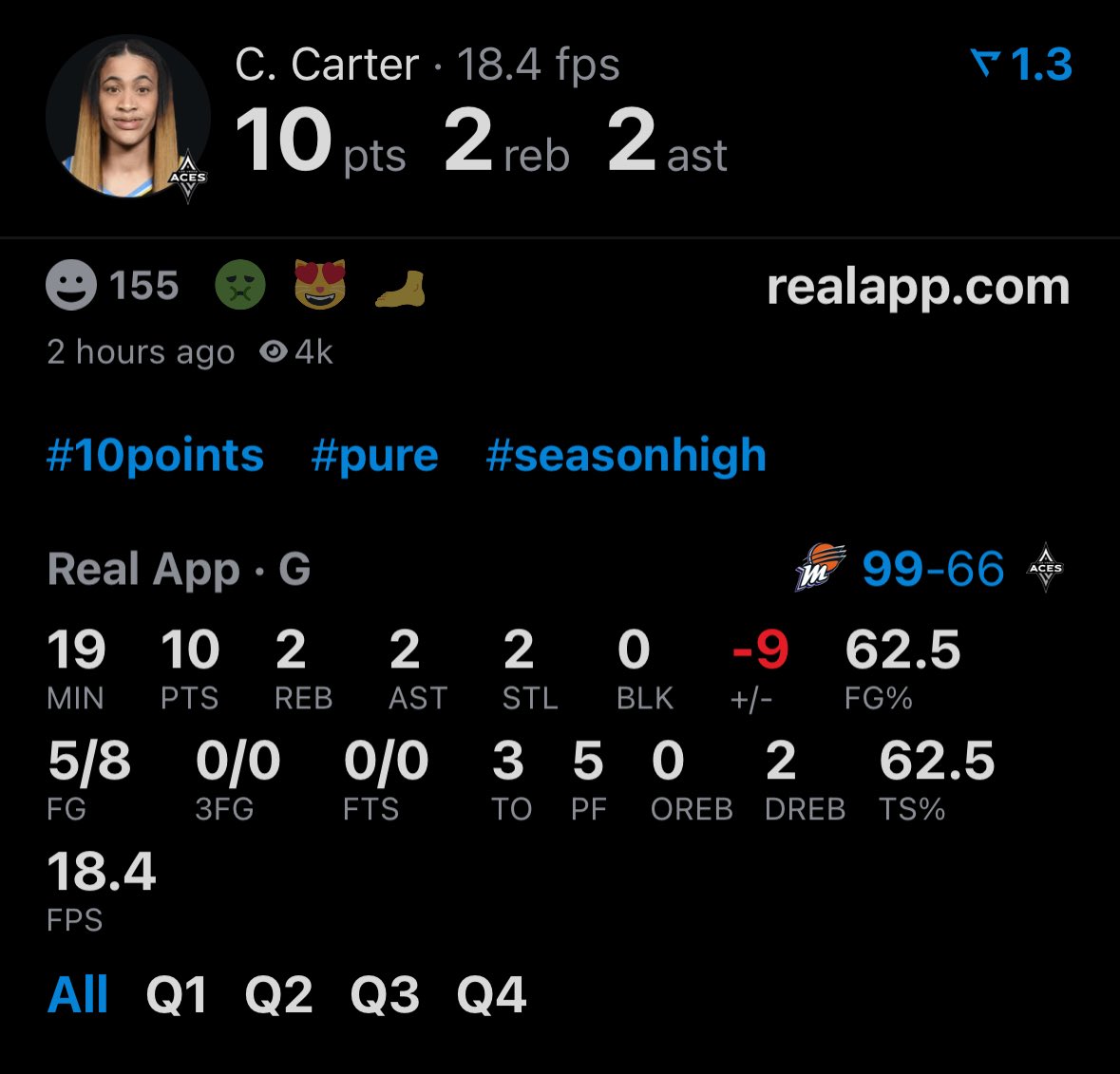 zinzy_js's tweet photo. #leavingwithsomething #statpadding #pure #10points #minus9in33pointloss #efficencyfc #gettinggritty #impact #firebecky https://t.co/41IQ4dMQ1t