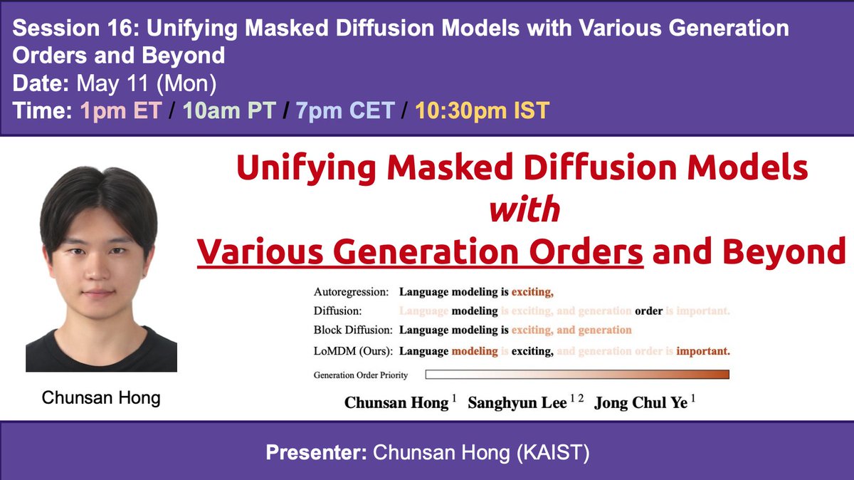 Discrete Diffusion Reading Group tweet media