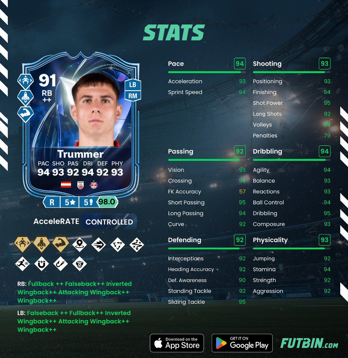 FC-Analyst tweet media